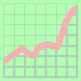 Wertanalyse Links